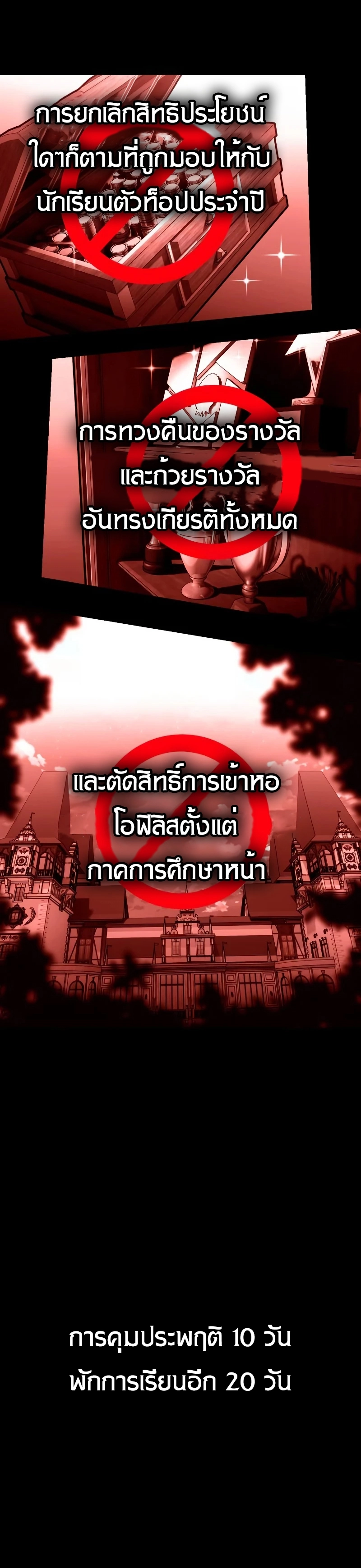 The Extra’s Academy Survival Guide ตอนที่ 12 แปลไทย page 35