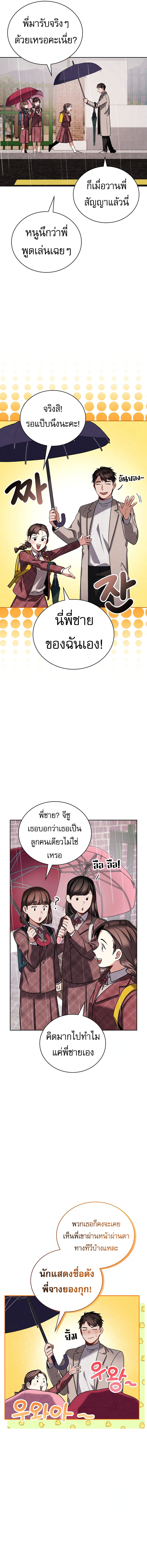 Be the Actor ตอนที่ 104 แปลไทย page 4