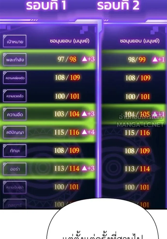 Superhuman Battlefield ตอนที่ 133 แปลไทย page 17