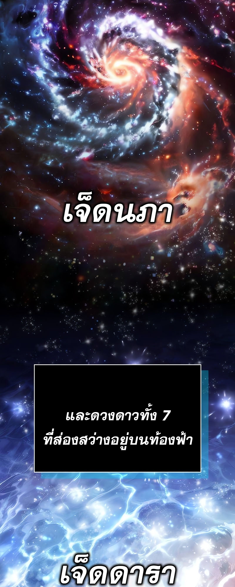 The World After the end โลกหลังการล่มสลาย ตอนที่ 154 แปลไทย page 2