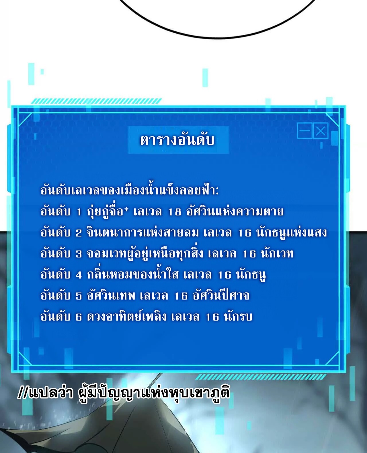 Unparalleled in the Online Gaming World ยอดคน ณ โลกออนไลน์ ตอนที่ 16 แปลไทย page 37