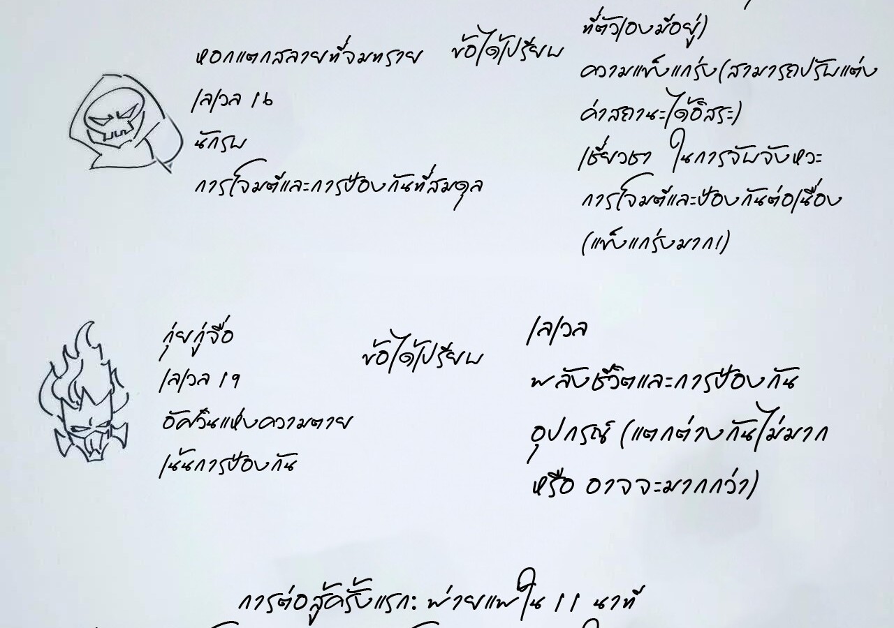 Unparalleled in the Online Gaming World ยอดคน ณ โลกออนไลน์ ตอนที่ 23 แปลไทย page 79
