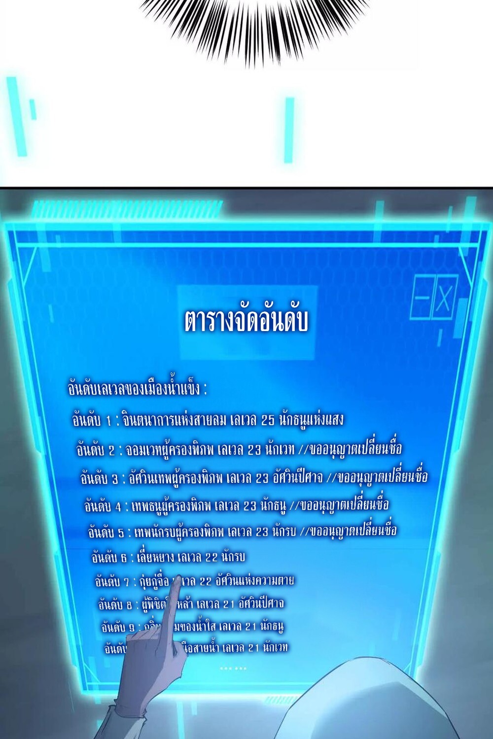 Unparalleled in the Online Gaming World ยอดคน ณ โลกออนไลน์ ตอนที่ 24 แปลไทย page 22