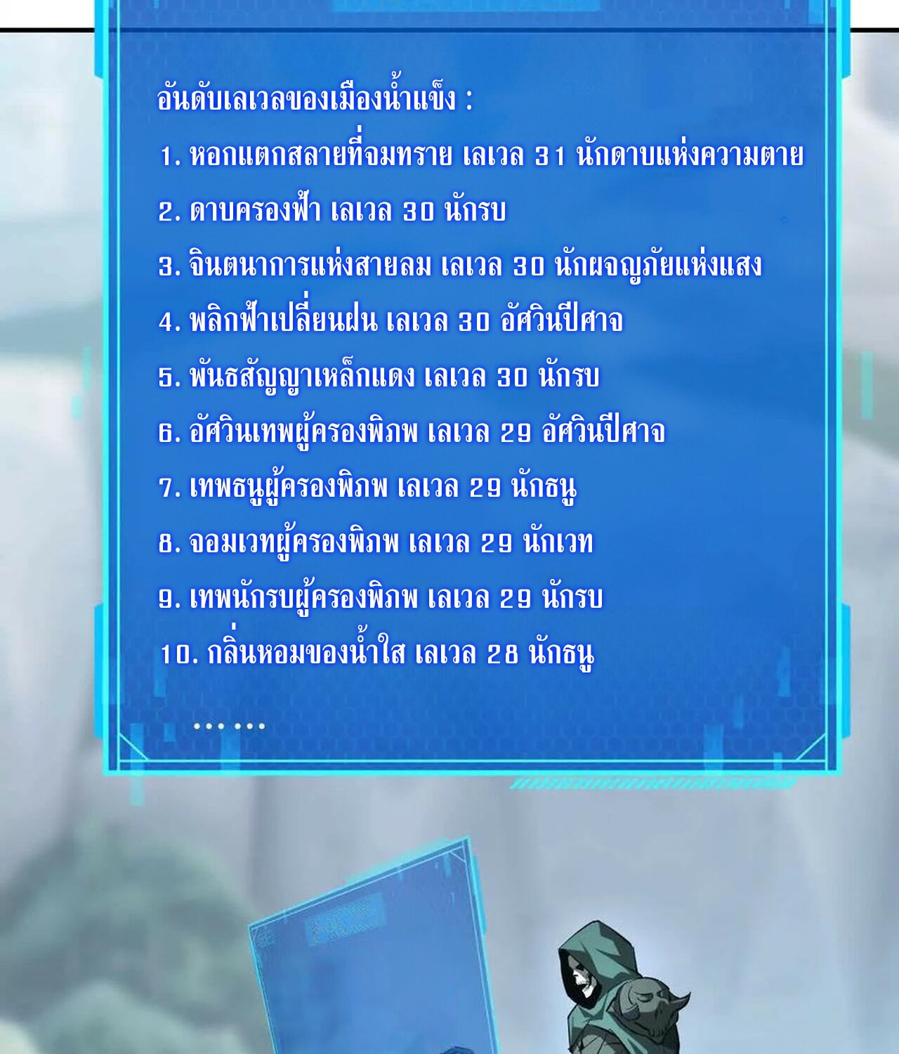 Unparalleled in the Online Gaming World ยอดคน ณ โลกออนไลน์ ตอนที่ 32 แปลไทย page 69
