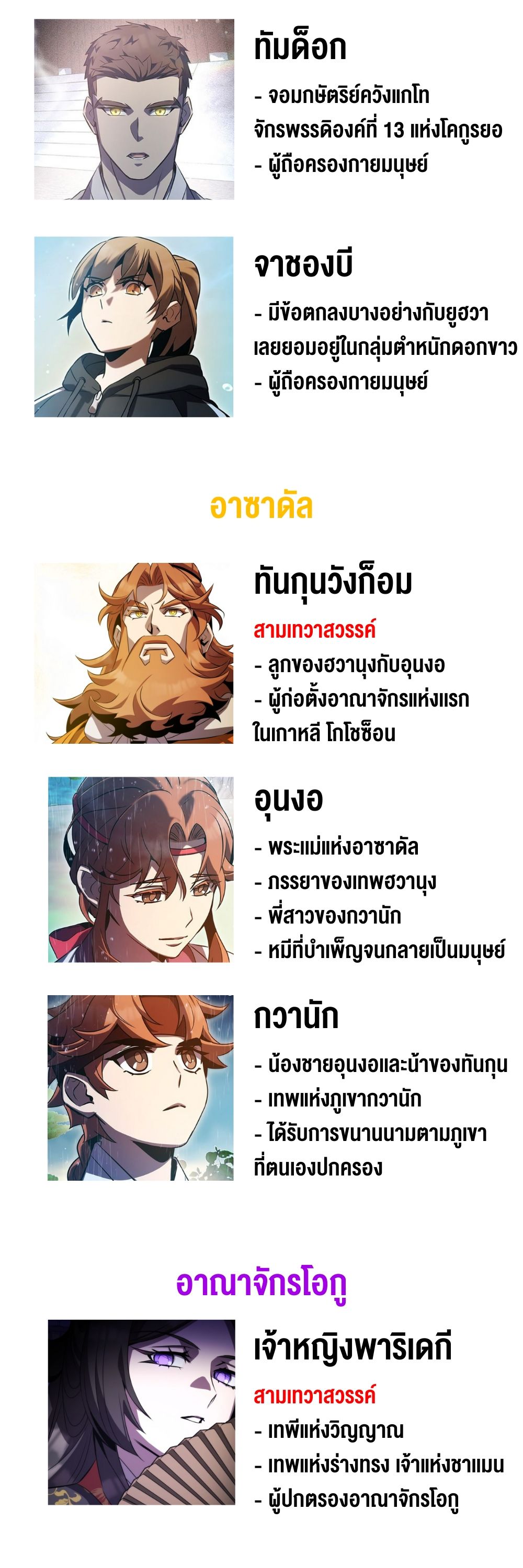 Drug Devourer ตอนที่ 65.5 แปลไทย page 3