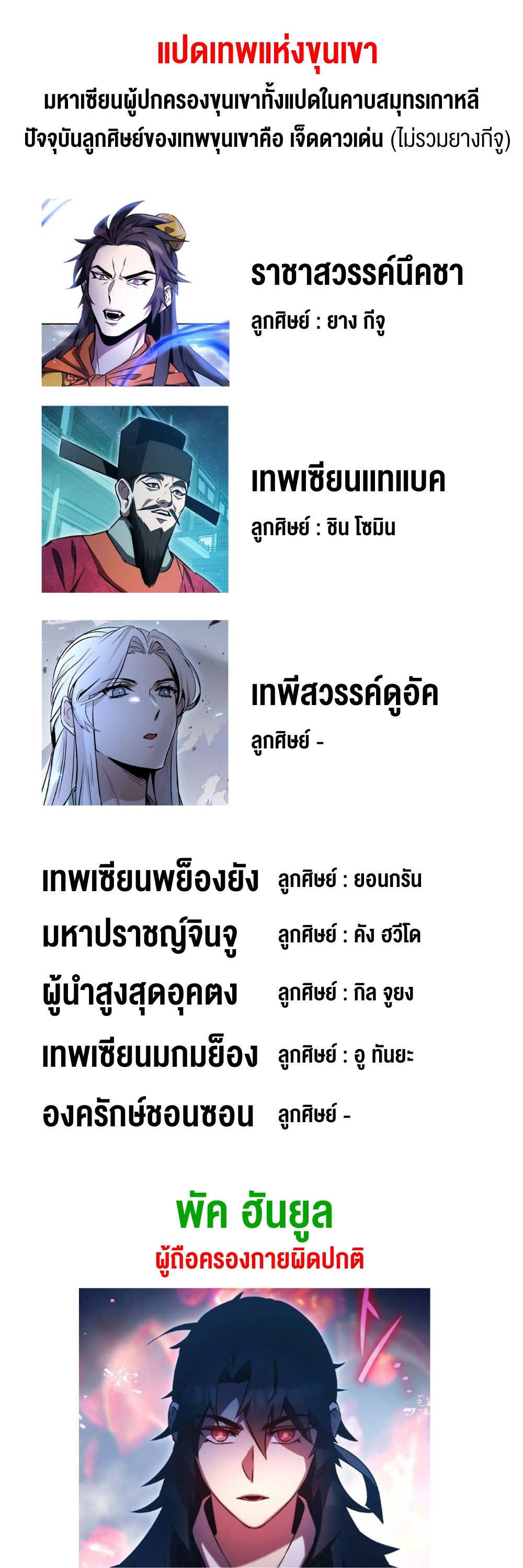 Drug Devourer ตอนที่ 65.5 แปลไทย page 4