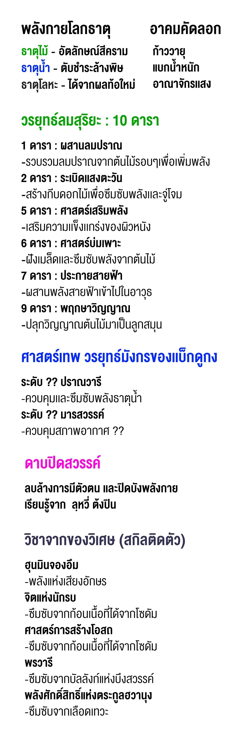 Drug Devourer ตอนที่ 65.5 แปลไทย page 5