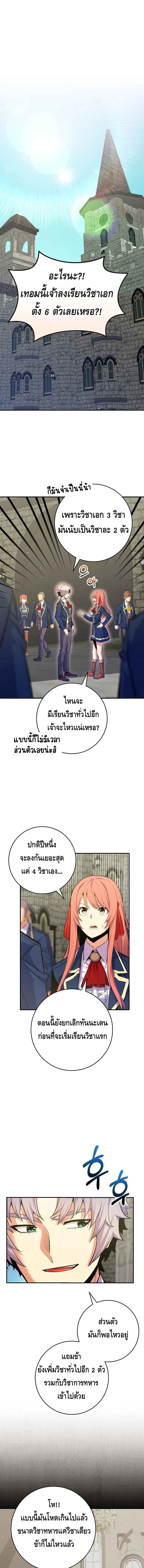 Reincarnated as a Genius Prodigy of a Prestigious Family ตอนที่ 33 แปลไทย page 0