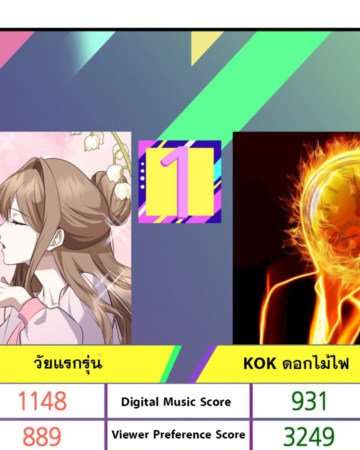 The Crazy Genius Composer Returns ตอนที่ 10 แปลไทย page 40
